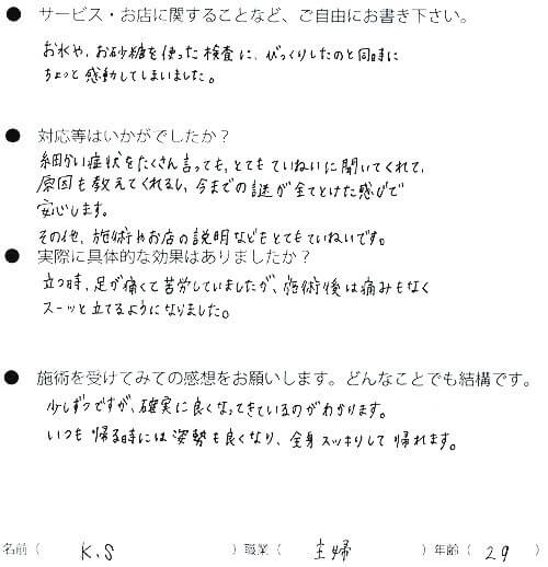 ks